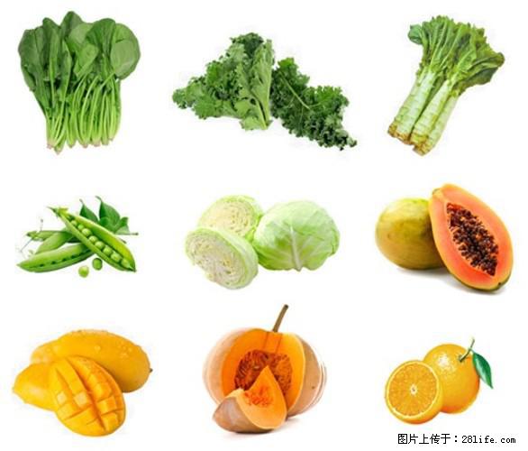 叶黄素有什么功效和作用 - 生活百科 - 昌都生活社区 - 昌都28生活网 changdu.28life.com