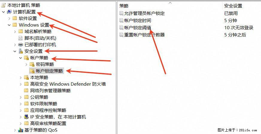阿里云远程连接云服务器，老是提示“为安全考虑，已锁定该用户帐户”解决方案 - 生活百科 - 昌都生活社区 - 昌都28生活网 changdu.28life.com