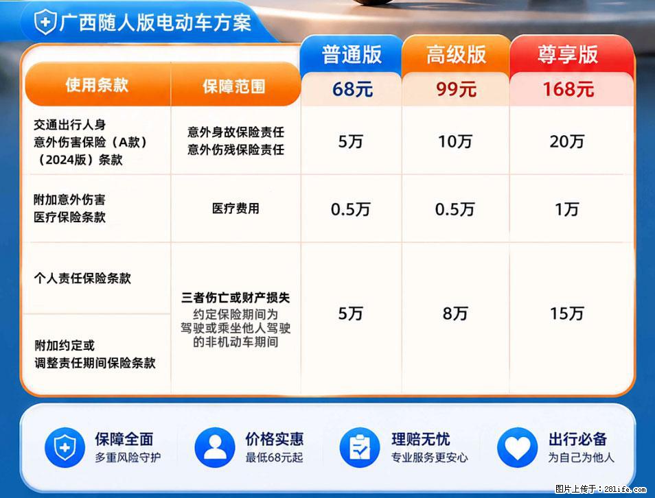 【骑行保障】安全骑行，保障随行！电动车专属保险上线啦！ - 昌都生活资讯 - 昌都28生活网 changdu.28life.com